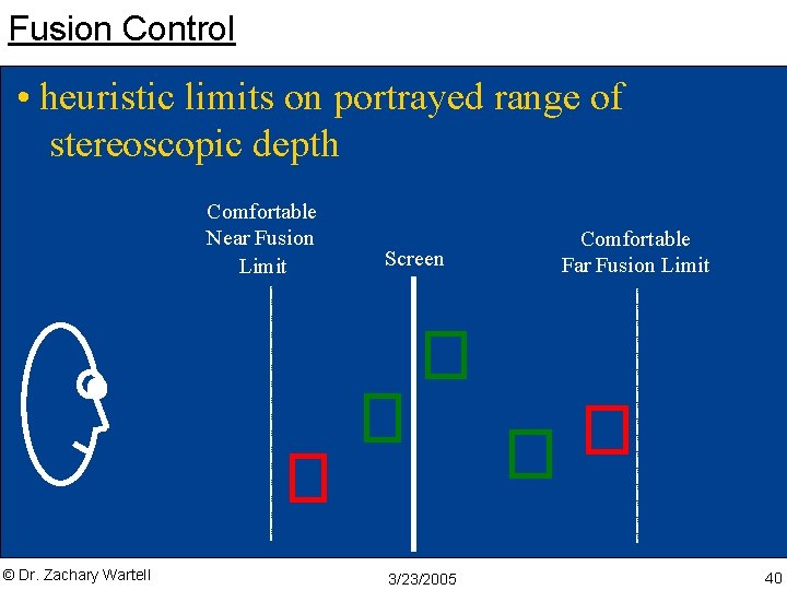 Fusion Control • heuristic limits on portrayed range of stereoscopic depth Comfortable Near Fusion