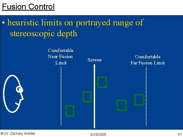 Fusion Control • heuristic limits on portrayed range of stereoscopic depth Comfortable Near Fusion