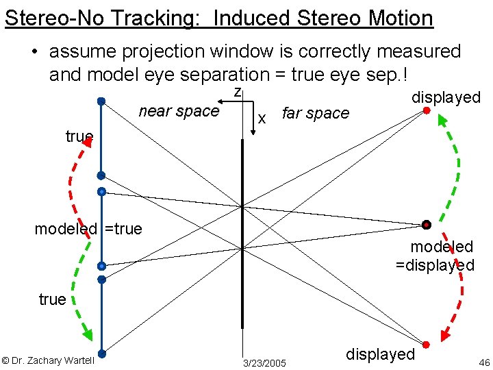 Stereo-No Tracking: Induced Stereo Motion • assume projection window is correctly measured and model