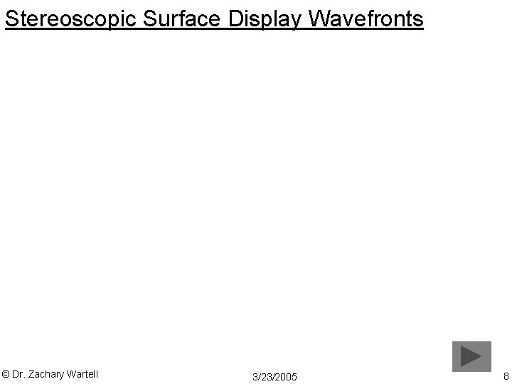Stereoscopic Surface Display Wavefronts © Dr. Zachary Wartell 3/23/2005 8 