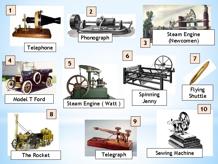 1 2 Phonograph Steam Engine (Newcomen) 3 Telephone 6 4 7 5 Model T