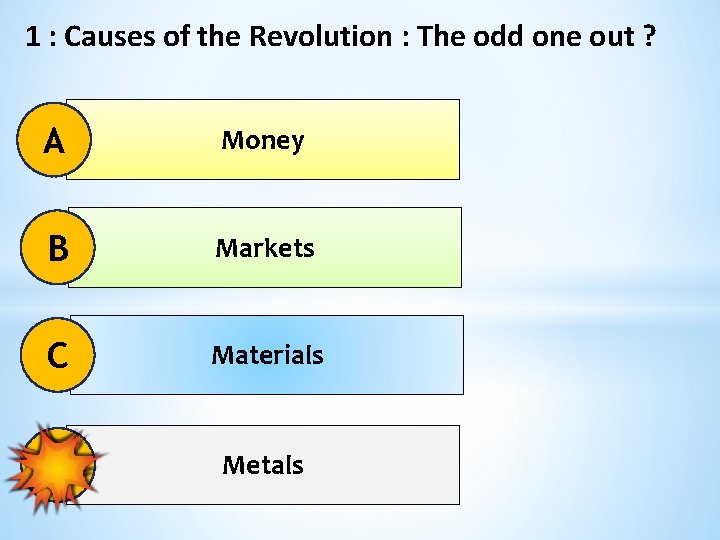 1 : Causes of the Revolution : The odd one out ? A Money