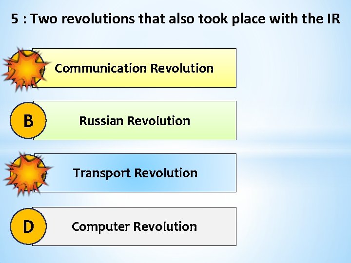 5 : Two revolutions that also took place with the IR A Communication Revolution