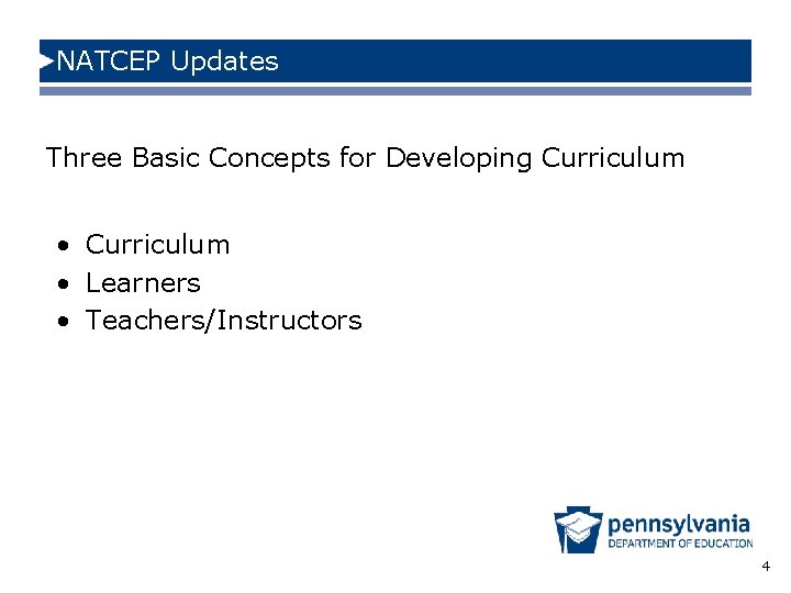 NATCEP Updates Three Basic Concepts for Developing Curriculum • Curriculum • Learners • Teachers/Instructors