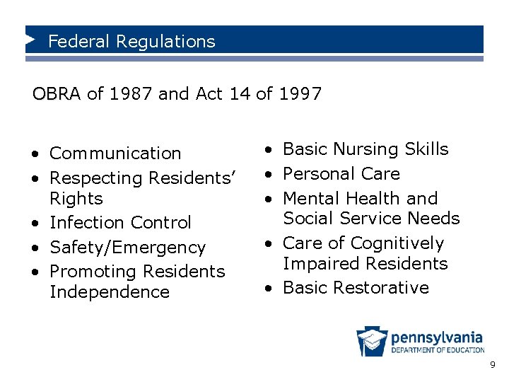 Objectives Federal Regulations Objectives OBRA of 1987 and Act 14 of 1997 • Communication