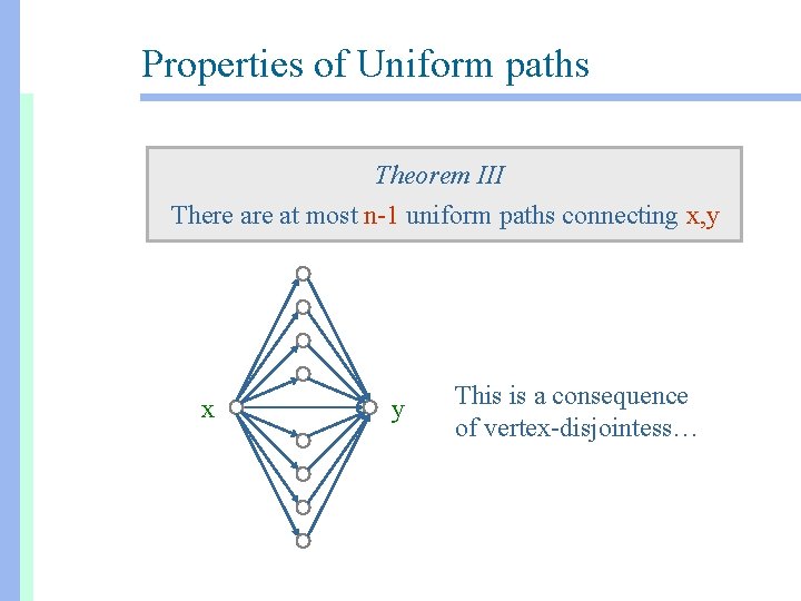 Properties of Uniform paths Theorem III There at most n-1 uniform paths connecting x,
