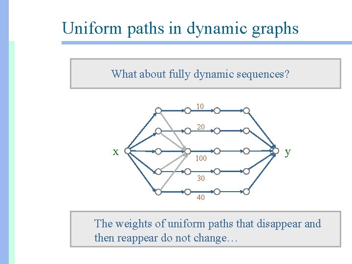 Uniform paths in dynamic graphs What about fully dynamic sequences? 10 20 x 100