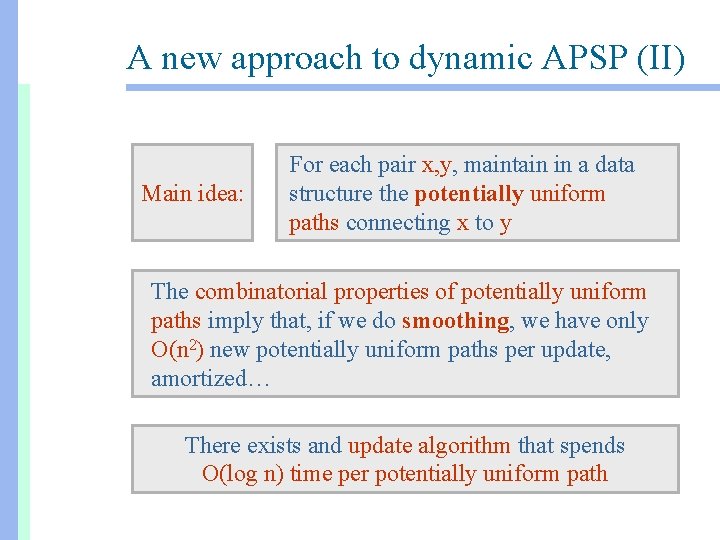 A new approach to dynamic APSP (II) Main idea: For each pair x, y,