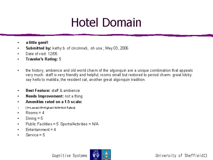 Hotel Domain • • a little gem!! Submitted by: kathy b. of cincinnati, oh