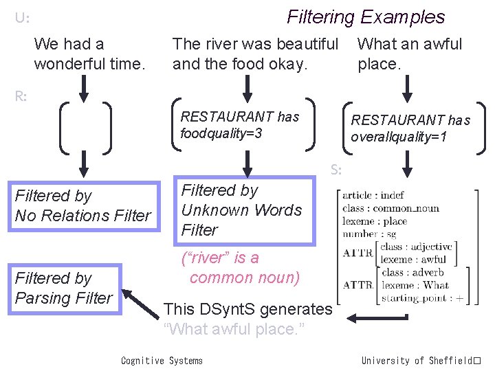 Filtering Examples U: We had a wonderful time. The river was beautiful What an