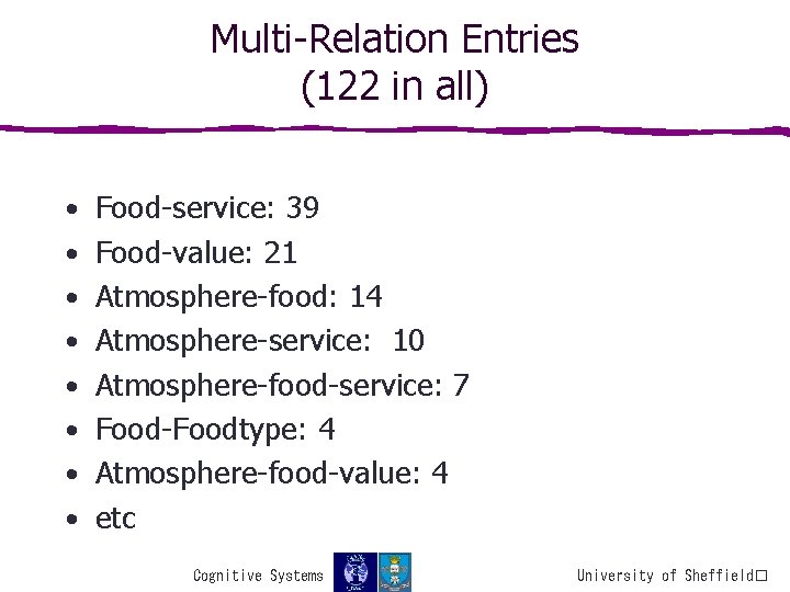 Multi-Relation Entries (122 in all) • Food-service: 39 • Food-value: 21 • Atmosphere-food: 14