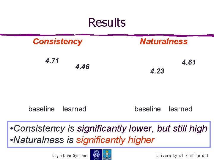 Results Consistency 4. 71 baseline 4. 46 learned Naturalness 4. 61 4. 23 baseline
