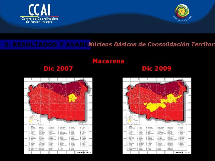 Núcleos Básicos de Consolidación Territori 3. RESULTADOS Y AVANCES Macarena Dic 2007 Dic 2009