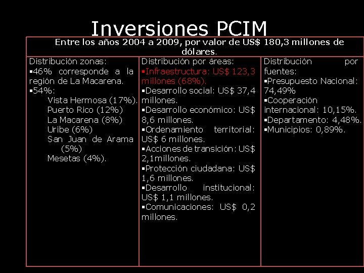 Inversiones PCIM Entre los años 2004 a 2009, por valor de US$ dólares. Distribución