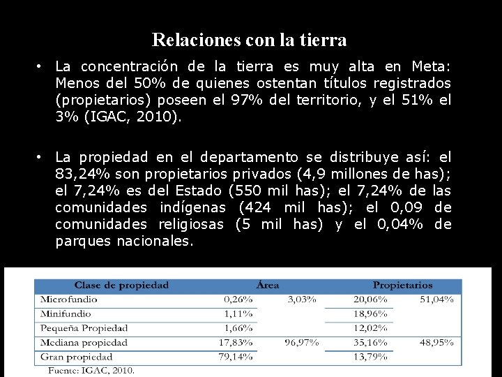 Relaciones con la tierra • La concentración de la tierra es muy alta en
