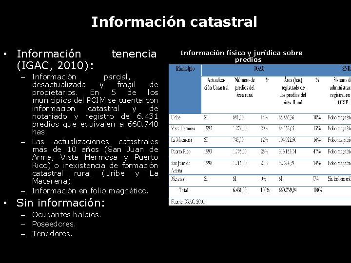 Información catastral • Información (IGAC, 2010): tenencia – Información parcial, desactualizada y frágil de