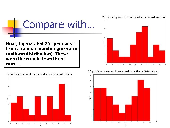 Compare with… Next, I generated 25 “p-values” from a random number generator (uniform distribution).
