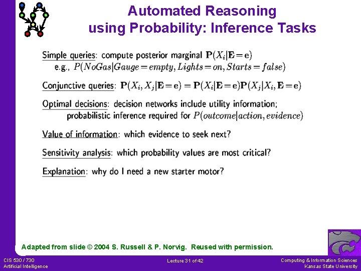 Automated Reasoning using Probability: Inference Tasks Adapted from slide © 2004 S. Russell &