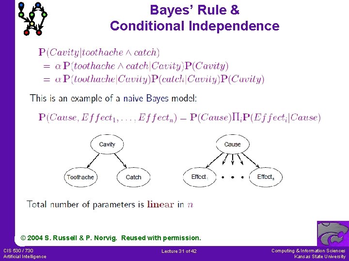 Bayes’ Rule & Conditional Independence © 2004 S. Russell & P. Norvig. Reused with