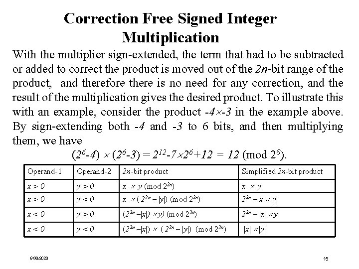 Correction Free Signed Integer Multiplication With the multiplier sign-extended, the term that had to Correction Free Signed Integer Multiplication With the multiplier sign-extended, the term that had to