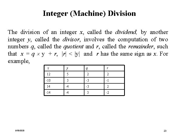 Integer (Machine) Division The division of an integer x, called the dividend, by another Integer (Machine) Division The division of an integer x, called the dividend, by another