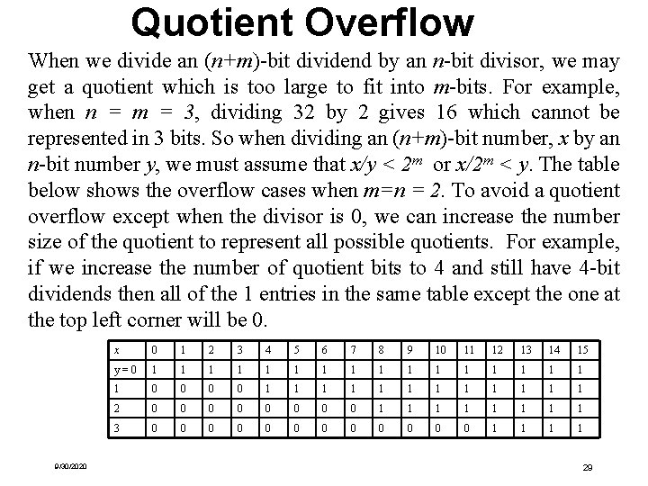 Quotient Overflow When we divide an (n+m)-bit dividend by an n-bit divisor, we may Quotient Overflow When we divide an (n+m)-bit dividend by an n-bit divisor, we may