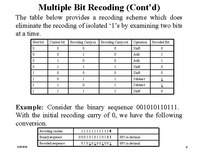 Multiple Bit Recoding (Cont’d) The table below provides a recoding scheme which does eliminate Multiple Bit Recoding (Cont’d) The table below provides a recoding scheme which does eliminate