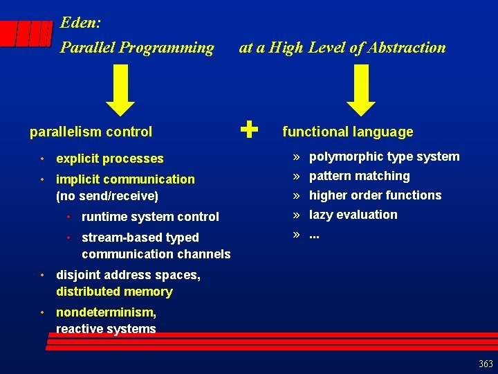 Eden: Parallel Programming parallelism control at a High Level of Abstraction functional language •