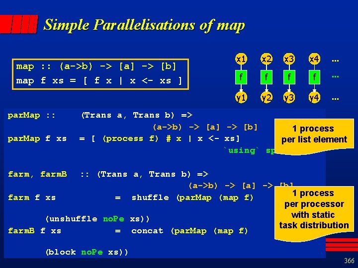 Simple Parallelisations of map : : (a->b) -> [a] -> [b] map f xs