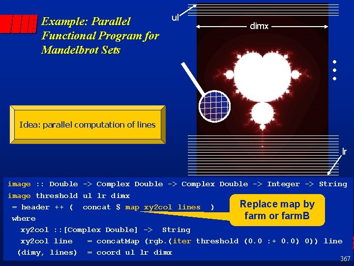 Example: Parallel Functional Program for Mandelbrot Sets ul dimx Idea: parallel computation of lines