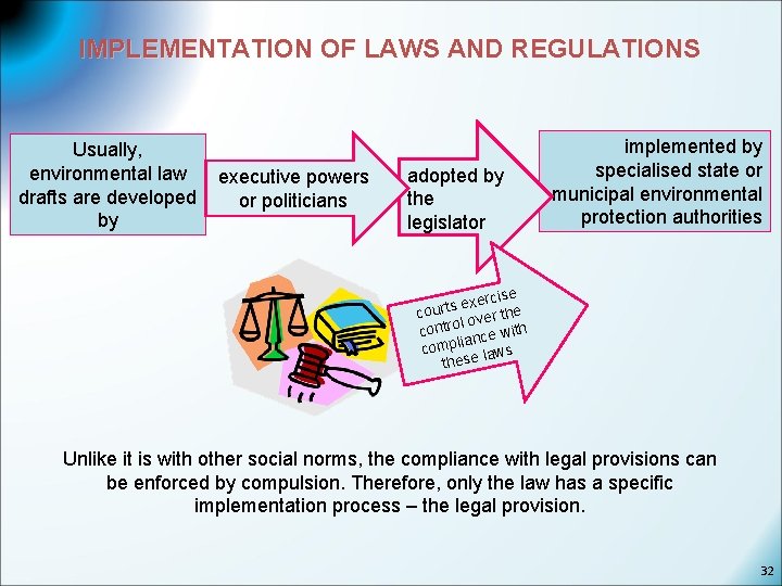 Environmental Legislation Legislation Legislation Or Statutory Law Is