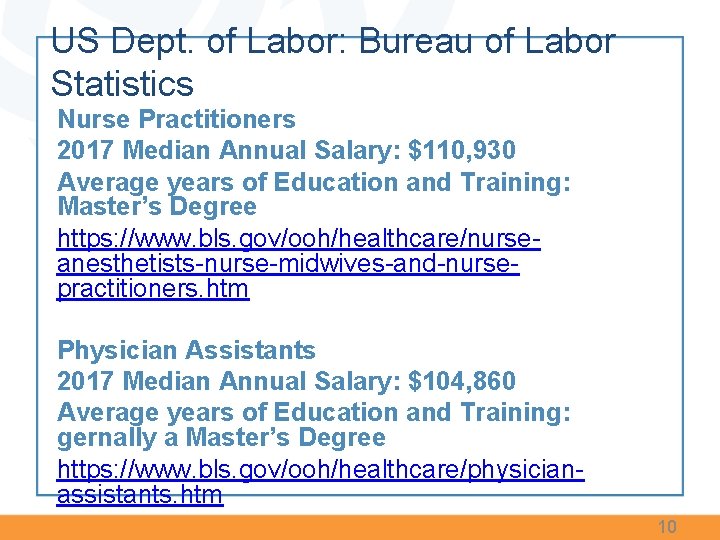 US Dept. of Labor: Bureau of Labor Statistics Nurse Practitioners 2017 Median Annual Salary: US Dept. of Labor: Bureau of Labor Statistics Nurse Practitioners 2017 Median Annual Salary: