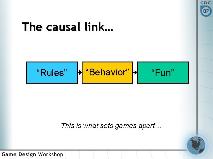 The causal link… “Rules” “Behavior” “Fun” This is what sets games apart… 
