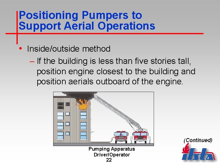 Positioning Pumpers to Support Aerial Operations • Inside/outside method – If the building is