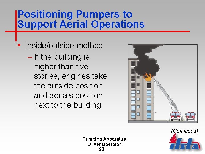 Positioning Pumpers to Support Aerial Operations • Inside/outside method – If the building is