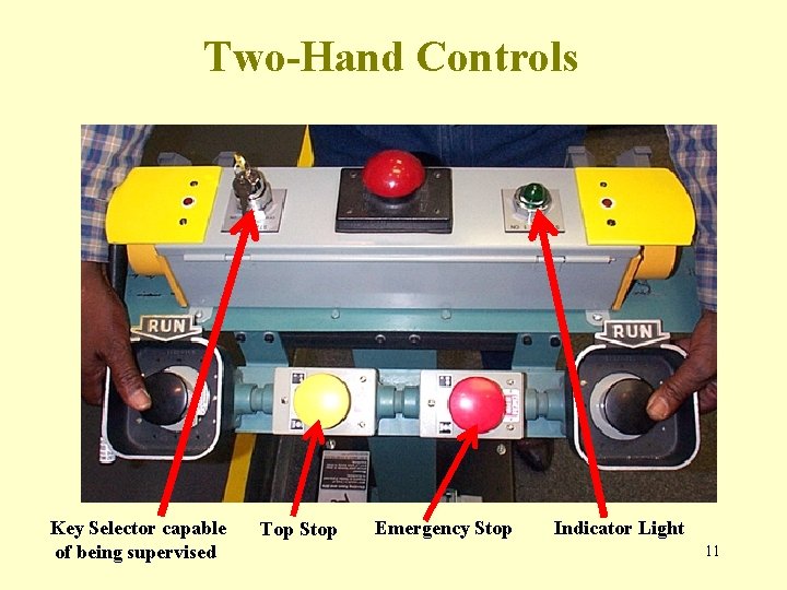 Two-Hand Controls Key Selector capable of being supervised Top Stop Emergency Stop Indicator Light