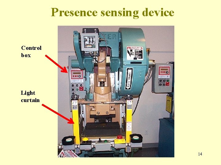 Presence sensing device Control box Light curtain 14 