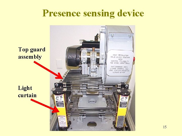 Presence sensing device Top guard assembly Light curtain 15 