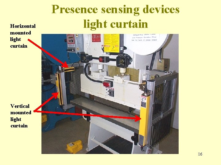 Horizontal mounted light curtain Presence sensing devices light curtain Vertical mounted light curtain 16