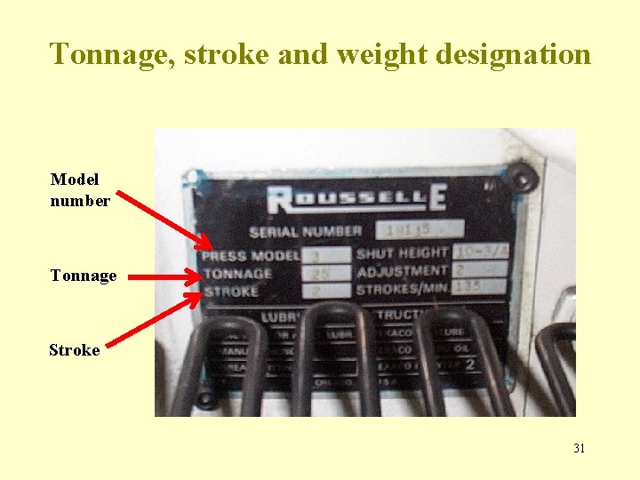 Tonnage, stroke and weight designation Model number Tonnage Stroke 31 