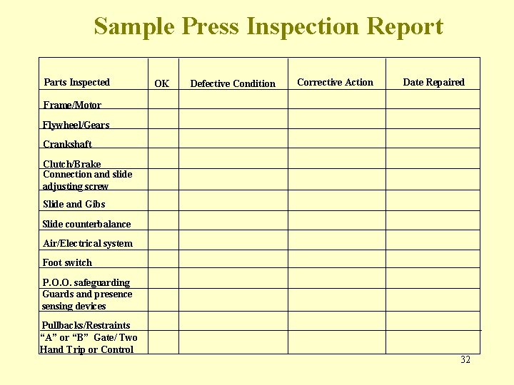 Sample Press Inspection Report Parts Inspected OK Defective Condition Corrective Action Date Repaired Frame/Motor