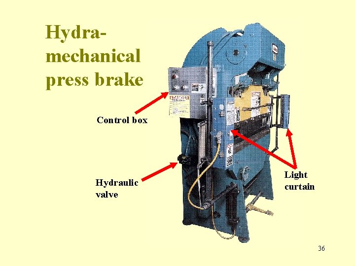 Hydramechanical press brake Control box Hydraulic valve Light curtain 36 