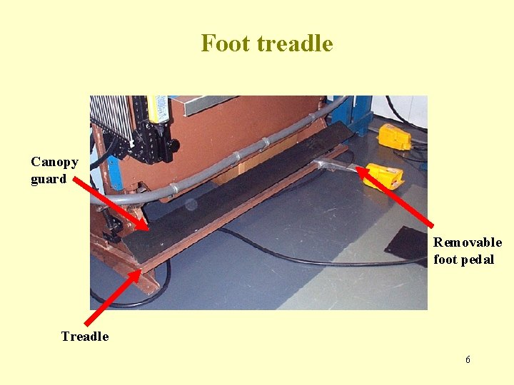 Foot treadle Canopy guard Removable foot pedal Treadle 6 