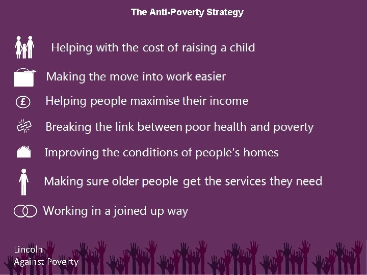 The Anti-Poverty Strategy Lincoln Against. Poverty Against 