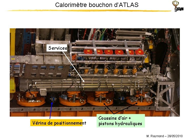 Calorimètre bouchon d’ATLAS Services Vérins de positionnement Coussins d’air + pistons hydrauliques M. Raymond