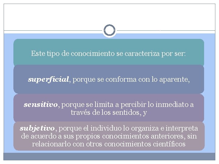 Este tipo de conocimiento se caracteriza por ser: superficial, porque se conforma con lo