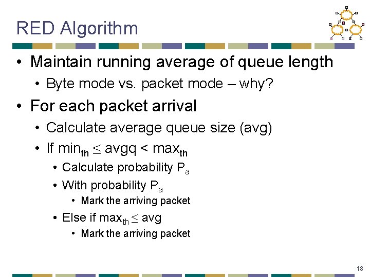 RED Algorithm • Maintain running average of queue length • Byte mode vs. packet