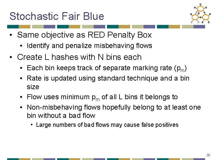 Stochastic Fair Blue • Same objective as RED Penalty Box • Identify and penalize