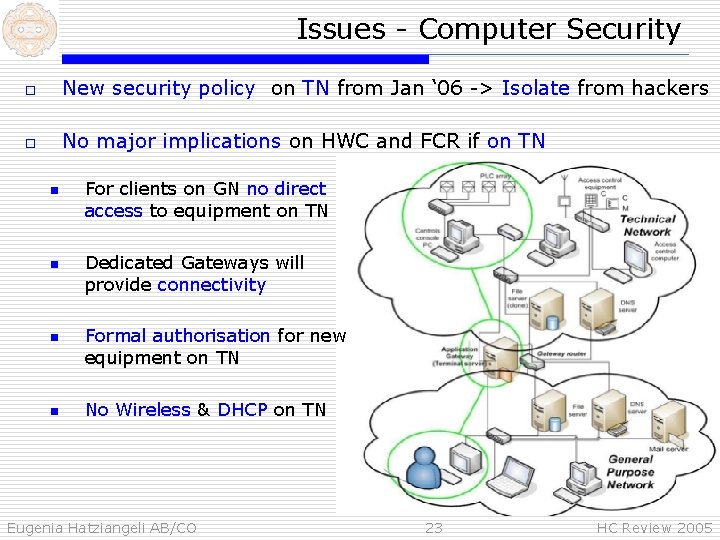 Issues - Computer Security o New security policy on TN from Jan ‘ 06