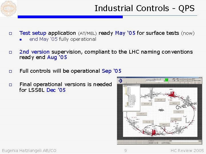 Industrial Controls - QPS o Test setup application n o o o (AT/MEL) ready